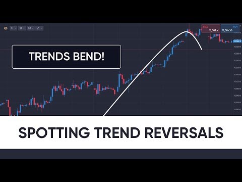 Trading strategies: spotting trend reversals