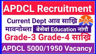 APDCL Current Dept आव साख्रि मावनो मा नांगौ? Salary//VIII HSLC HS/Exam-Fees APDCL 5000-1950 Vacancy