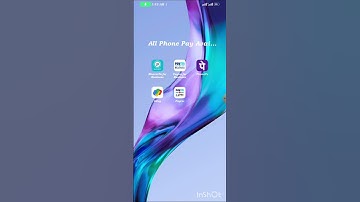 How to add funds in smm panel | add moneyin smm panel | Paytm, Bhim, Paypal, phonepe, Google pay