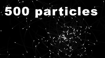 Particle Gravity Simulator 1