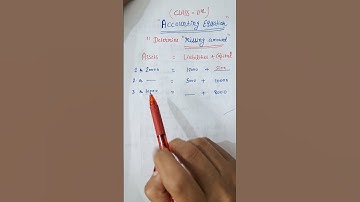 Accounting Equation Basic 👆✍️#shorts #accountingequation #class11th #basicaccountingterms