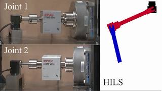 HILS for Analyzing Motion of Multi-DoF Robots without Modeling Complex Joint Parts