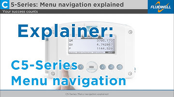 Explainer: C5-Series Menu navigation