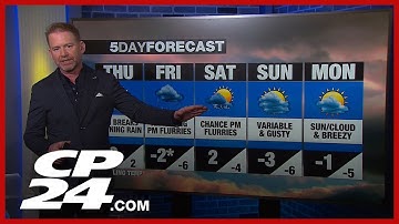 Toronto weather: ‘Fast and furious’ flurries coming after a mild Thursday