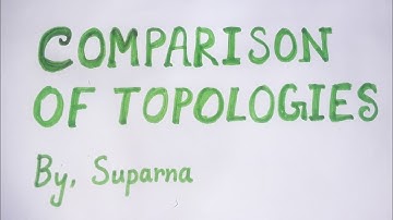 Comparison of topologies (finer and coarser topology) with solved examples