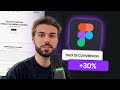 +30% de Conversions grâce à ce Modèle de Landing Page (et c’est gratuit)