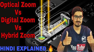 Digital Zoom Vs Optical Zoom Vs Hybrid Zoom Technology Explained in Hindi 🔥🔥