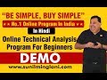 ORIGINAL CLIP | No.1 Online Technical Analysis Program for Beginners | www.sunilminglani.com