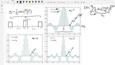 Ch6 Fourier Series Examples Part 2 of 4