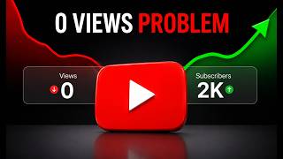 0 Views Problem? Wrong Audience Hi Real Problem Hai