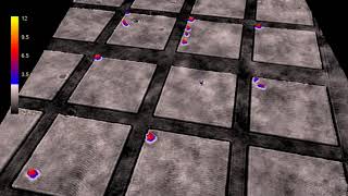 Live Cell Imaging Time-Lapse of Stem Cells on Microgrid arrays | HoloMonitor®