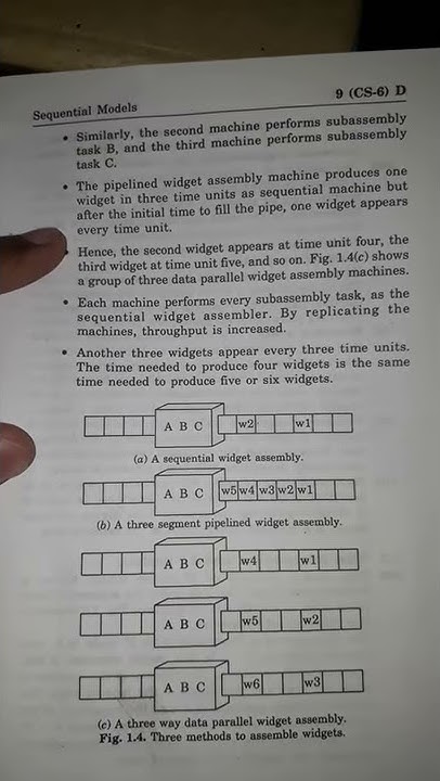 Data parallelism difference between data parallelism vs task ...