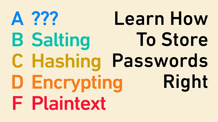 Password Storage Tier List: encryption, hashing, salting, bcrypt, and beyond