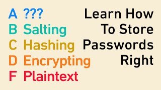 Password Storage Tier List: encryption, hashing, salting, bcrypt, and beyond screenshot 1