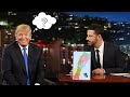 JIMMY KIMMEL makes fun of TRUMP mentioning NEPAL|| Watch exclusive content