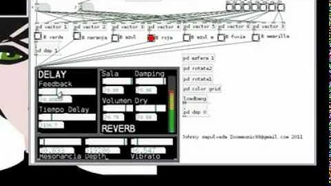 Puredata, FM synthesis, Gem