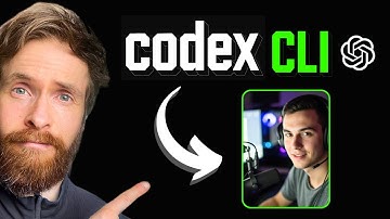 INSANE Codex CLI MCP AI Video Automation Workflow