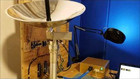 Telemetry Environment Simulator Demonstration