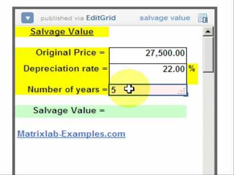 Video: Cum se calculează valoarea de salvare?