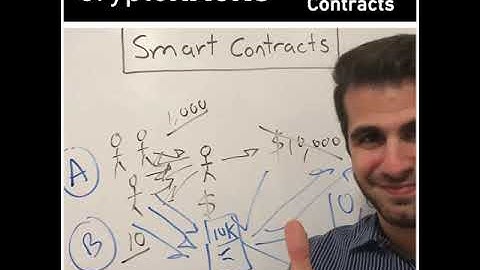 ¿Qué son los smart contracts?