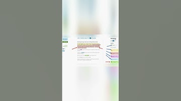 Using Hemingway Editor For Proofreading | WeGotMedia | Digital Media Tips & Tutorials