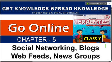 TERABYTES COMPUTERS| CLASS-7| PART 6 |CH 5 |GO ONLINE | BLOGS |@Get Knowledge Spread Knowledge