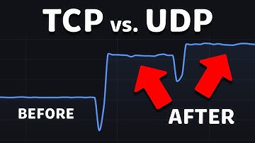 TCP vs UDP Performance: HUGE Improvement!