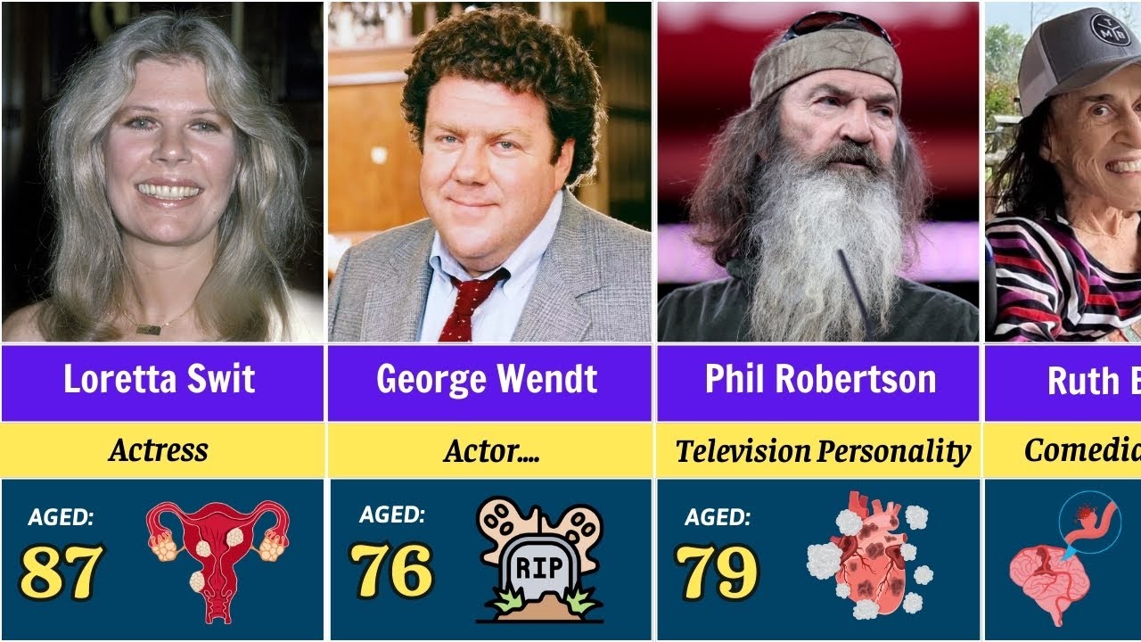 30+ Famous People Who Died In May 2025