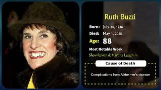 30+ Famous People Who Died In May 2025