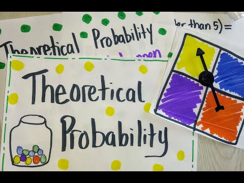 Video: Wanneer wordt theoretische kans gebruikt?
