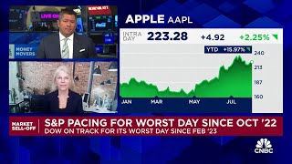 Apple is ignoring generative AI craze, says Needham's Laura Martin