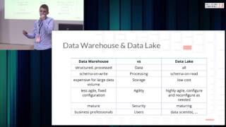 Planning and Optimizing Data Lake Architecture - Milos Milovanovic