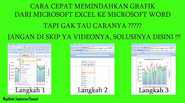 ternyata begini cara mindahin grafik dari microsoft excel ke microsoft word tanpa ribet !!!