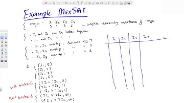 Lecture 6A: MAXSAT (Maximum Satisfiability)