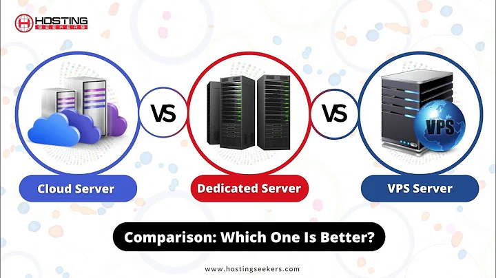 Shared vs VPS vs Dedicated Hosting – Which One Should You Choose?