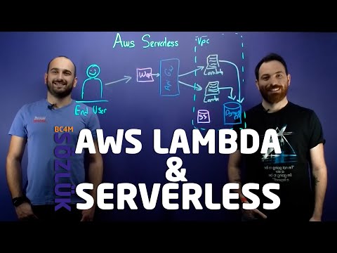 Video: AWS uygulama ağı nedir?