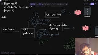 Autocomplete System Design | System Design