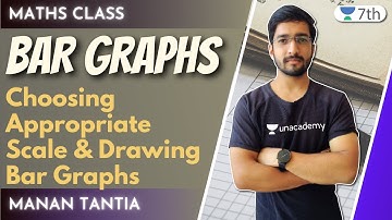 Bar Graphs | Choosing Appropriate Scale & Drawing Bar Graphs | Maths | Manan Tantia