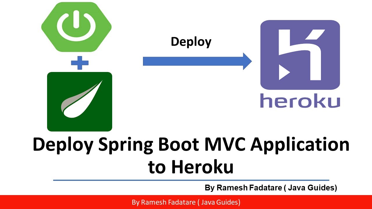 Deploy Spring Boot MVC Application to Heroku