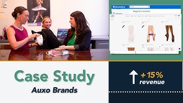Auxo Brands Increases Revenue by 15% with Acumatica ERP Implementation