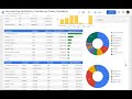 Microsip Tablero Flujo de Efectivo | Cuentas por Cobrar | Cuentas por Pagar