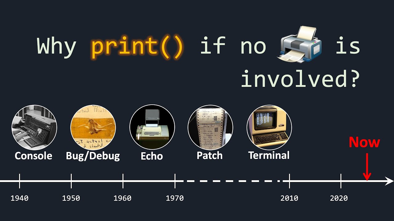 How History Shaped the Programming Terms We Still Use Today - YouTube