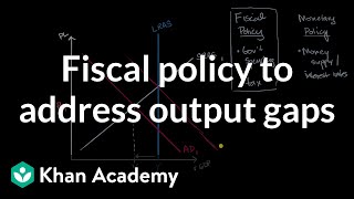 Fiscal policy to address output gaps | AP Macroeconomics | Khan Academy