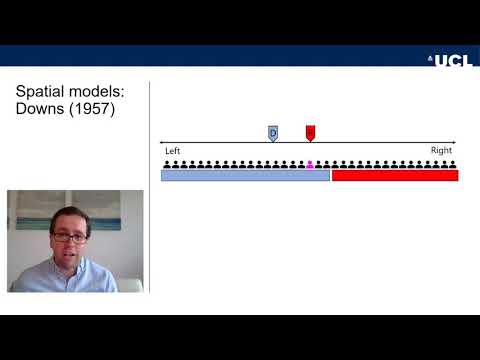 ESPS0015 Political Economy Week 4 Spatial Models 2 Downs 2021