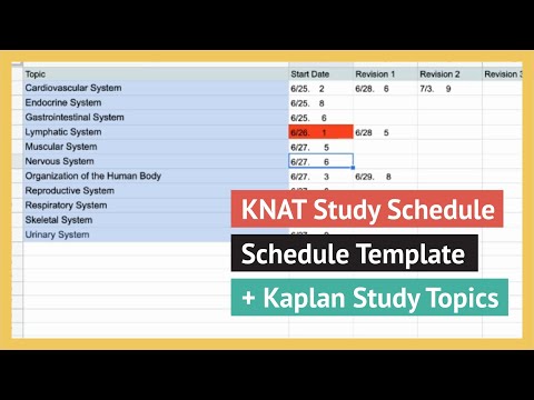Video: Ce ar trebui să studiez pentru examenul de admitere Kaplan Nursing?