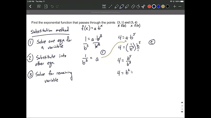 How to find equation of exponential function with two points