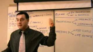 ⁣Real Estate Finance -- Lecture 02 - Legal Concepts