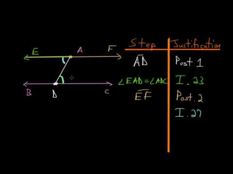 Euclid's Elements Book 1: Proposition 31, Constructing Parallel Lines