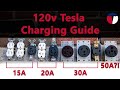 120v Tesla Charging Guide