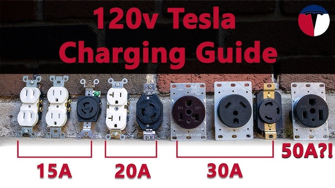 E29  110-120V. 25% Faster Home Charging on NEMA 5-20 (Tesla Model Y) 